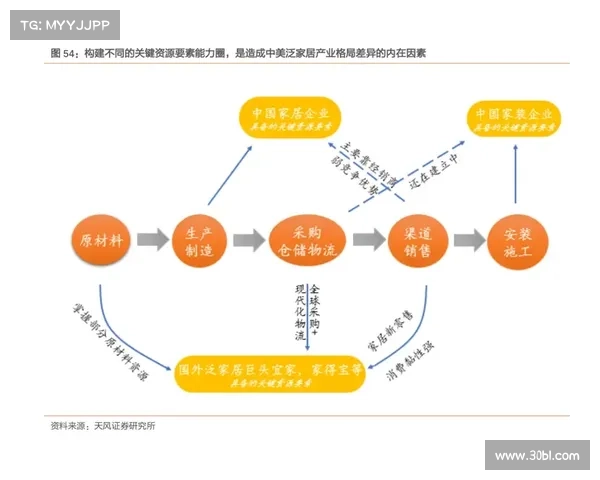 威得格技术创新驱动下的未来发展趋势与行业变革分析 威得格技术创新驱动下的未来发展趋势与行业变革分析