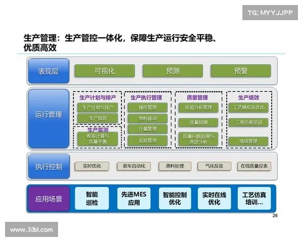 以回接侧技术为核心探讨高效网络架构设计与优化路径分析 以回接侧技术为核心探讨高效网络架构设计与优化路径分析